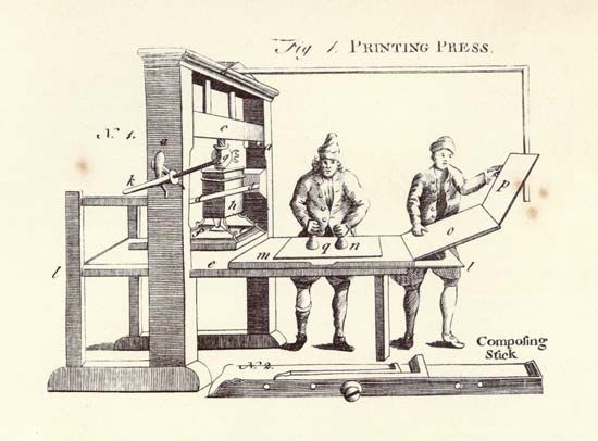 Gutenberg Printing Press