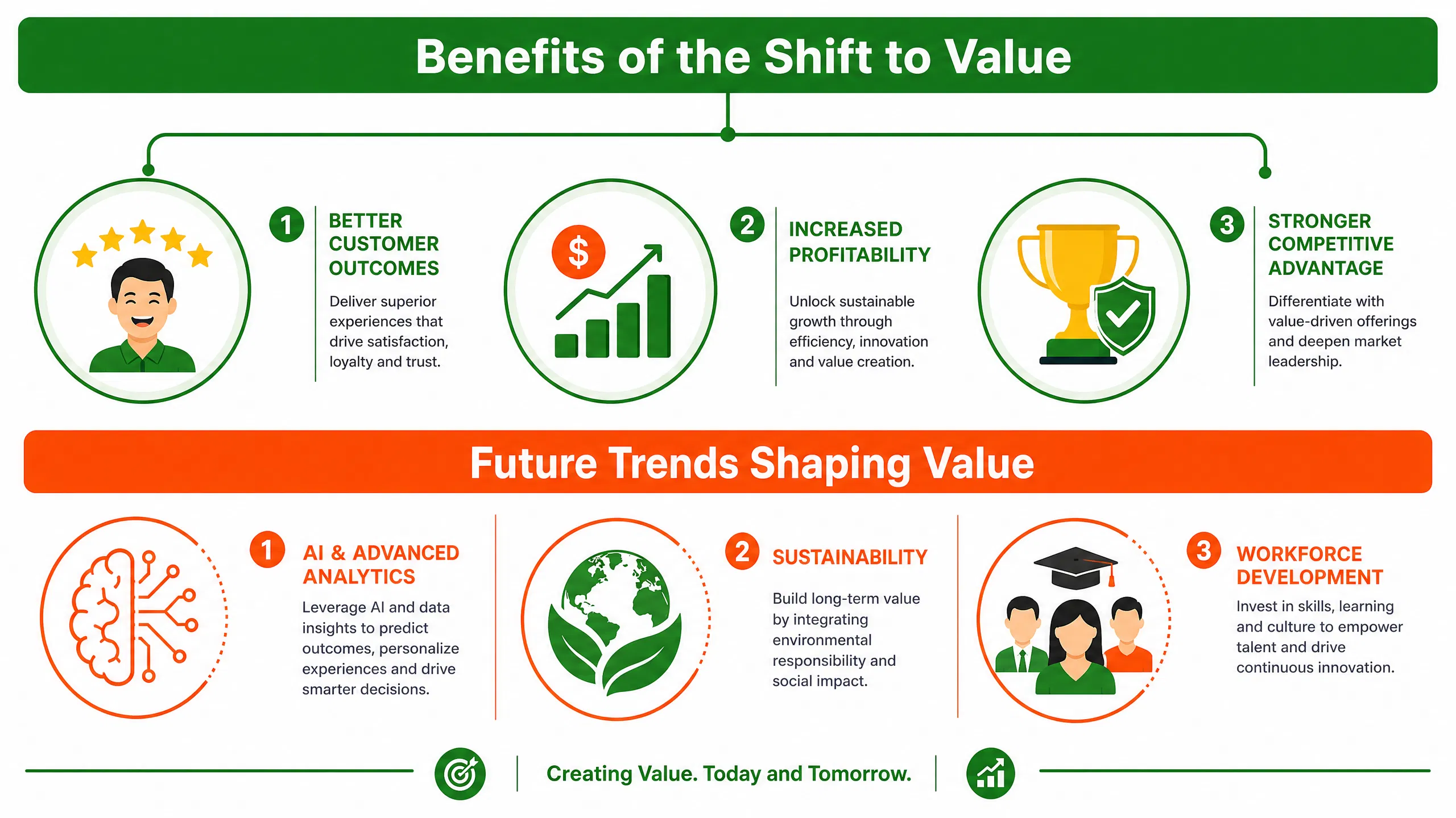 infograph3_value_benefits.png