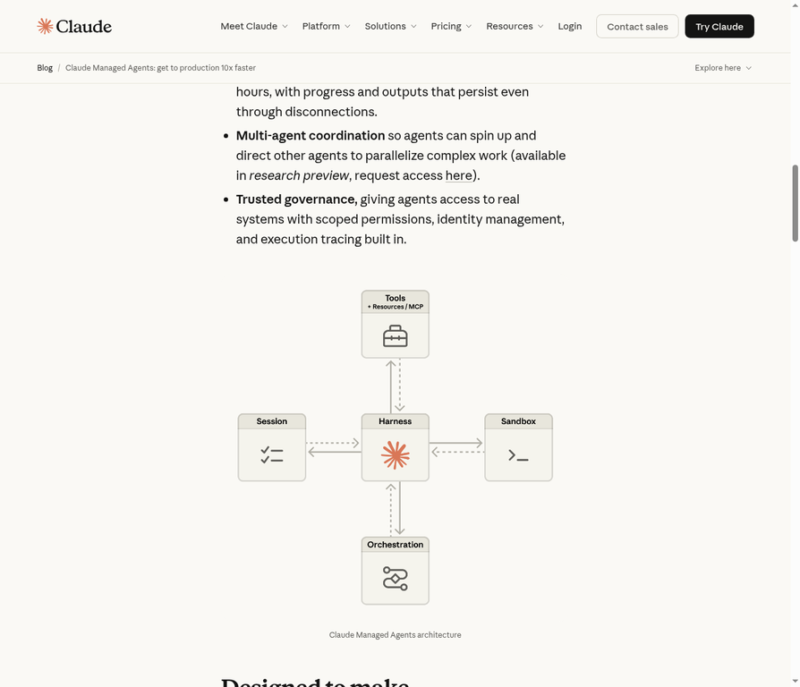 Architecture Diagram