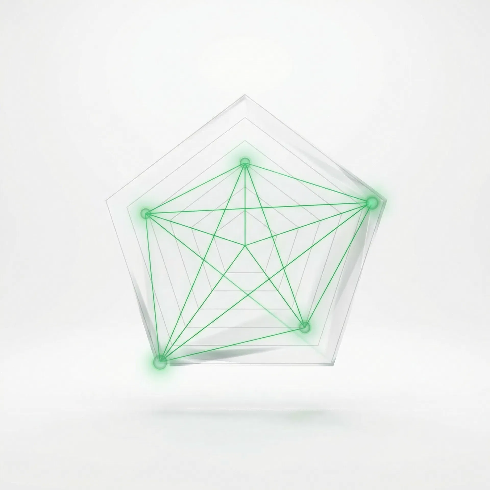 5-dimensionaler Analyseansatz