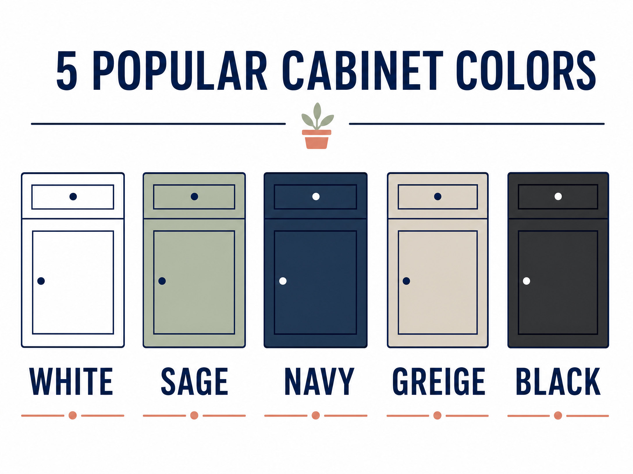 Kitchen Cabinet Painting Services in Delray Beach, FL 67 cabinet_simple_05_colors_wordpress.jpg