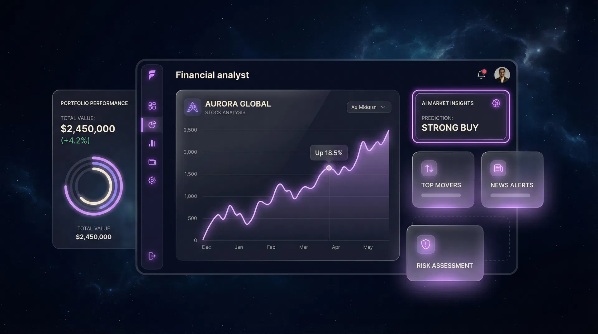 Mad Dog Alpha dashboard