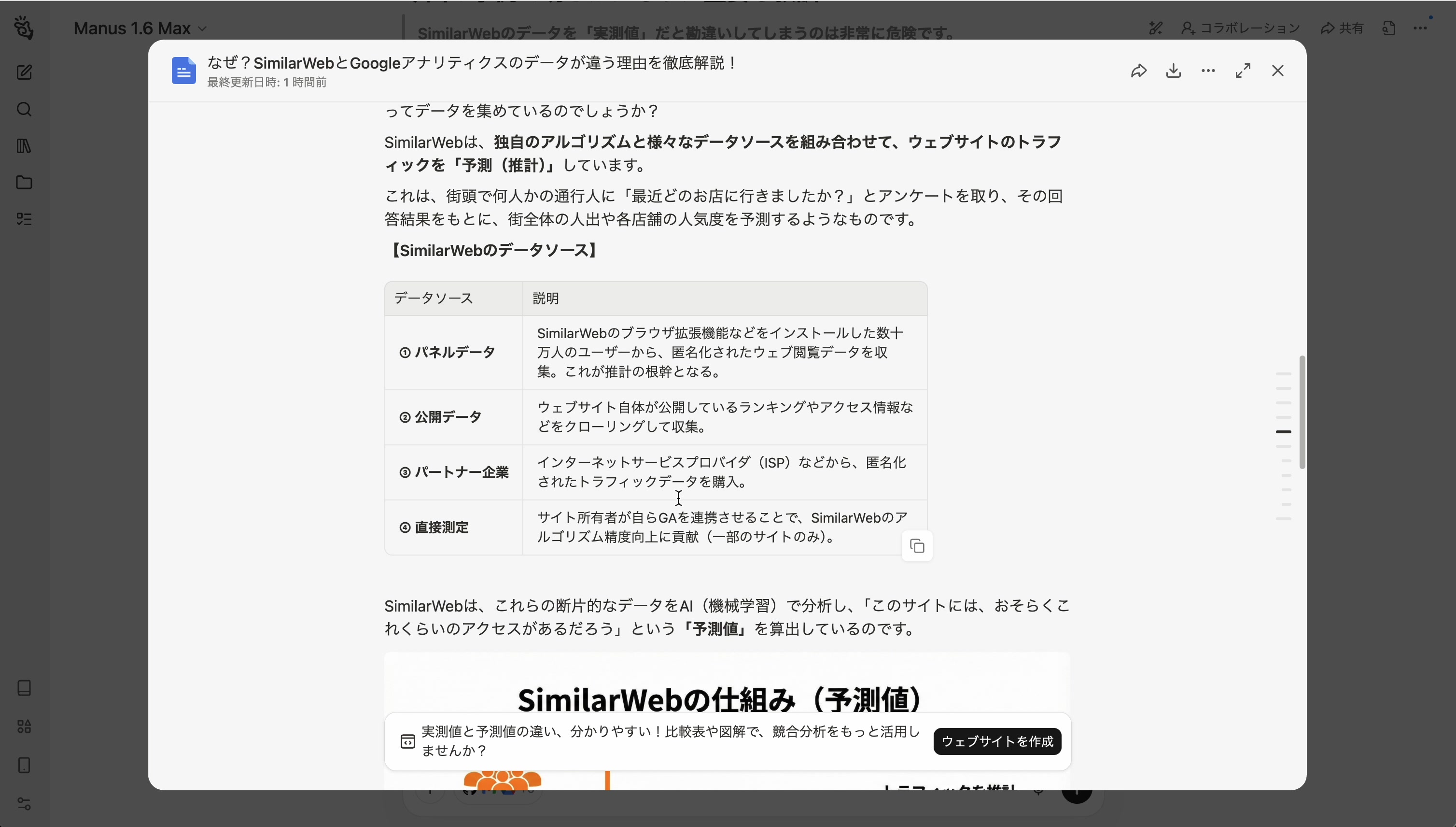 Similarwebのデータソース解説
