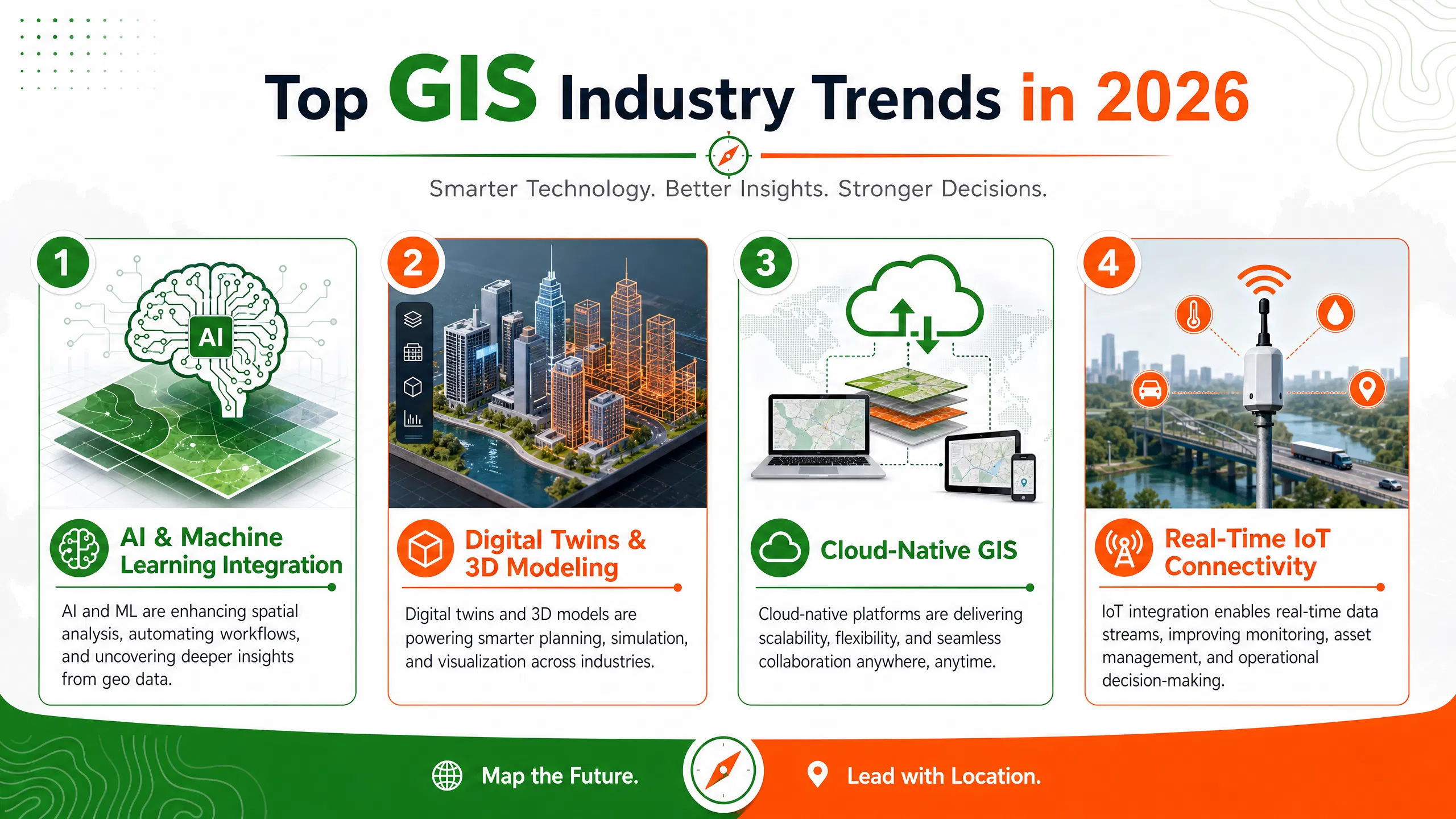 gis_trends_2026.png