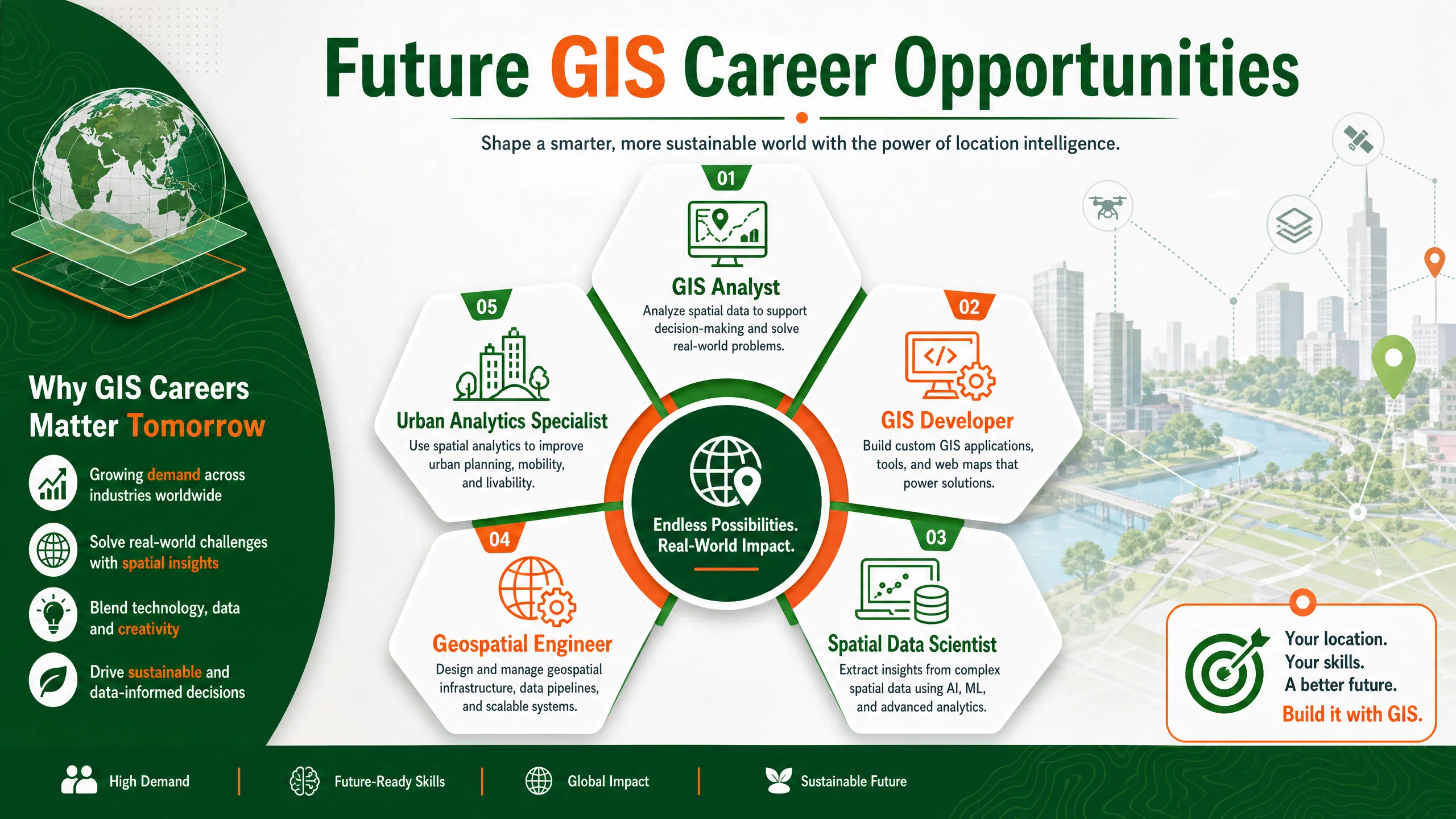 gis_career_paths.png