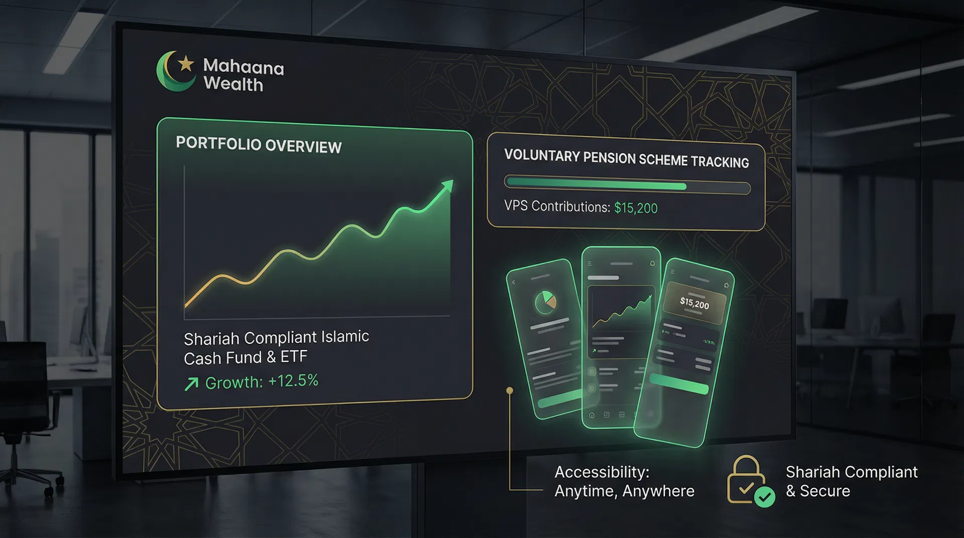 Mahaana Wealth Dashboard