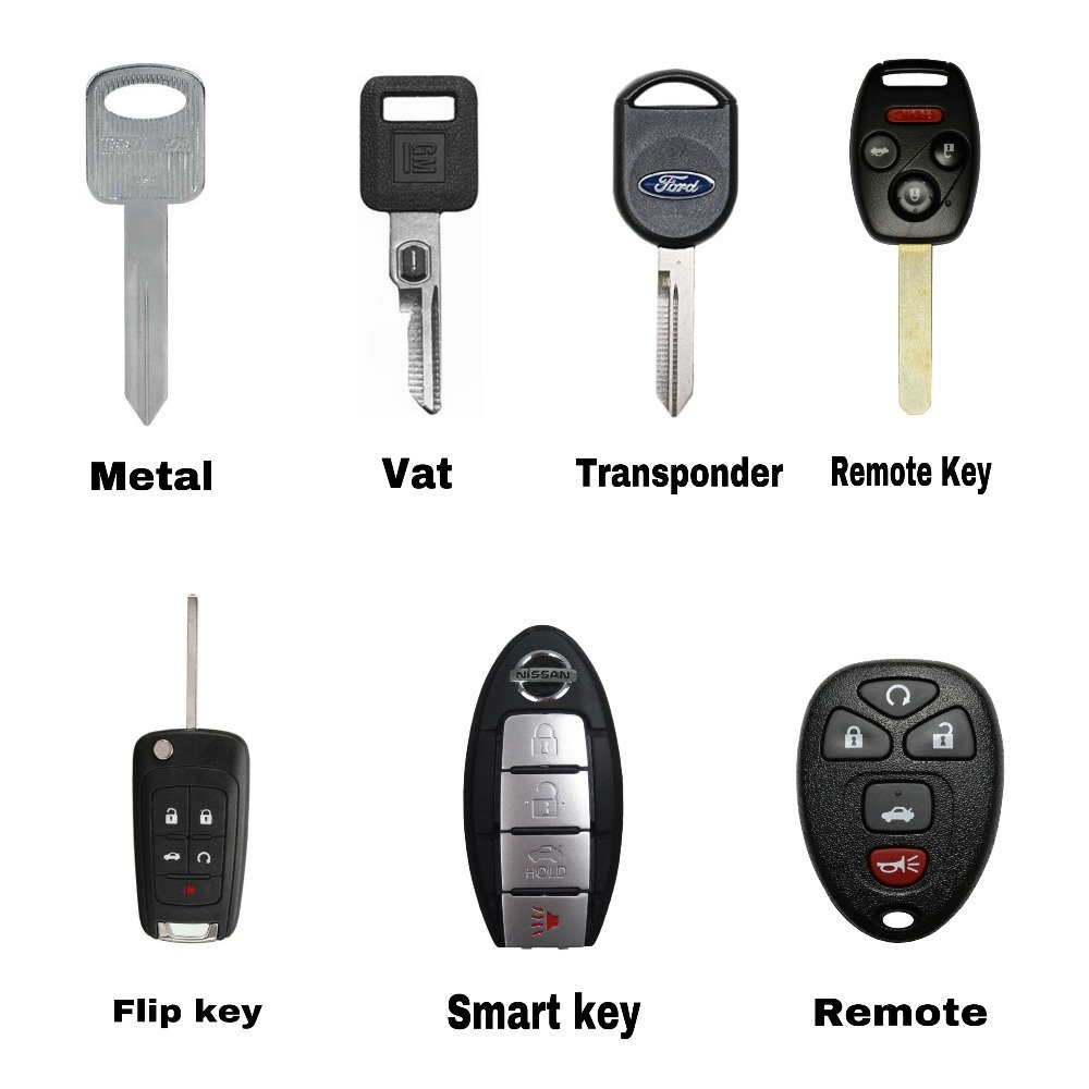 Verschillende typen autosleutels