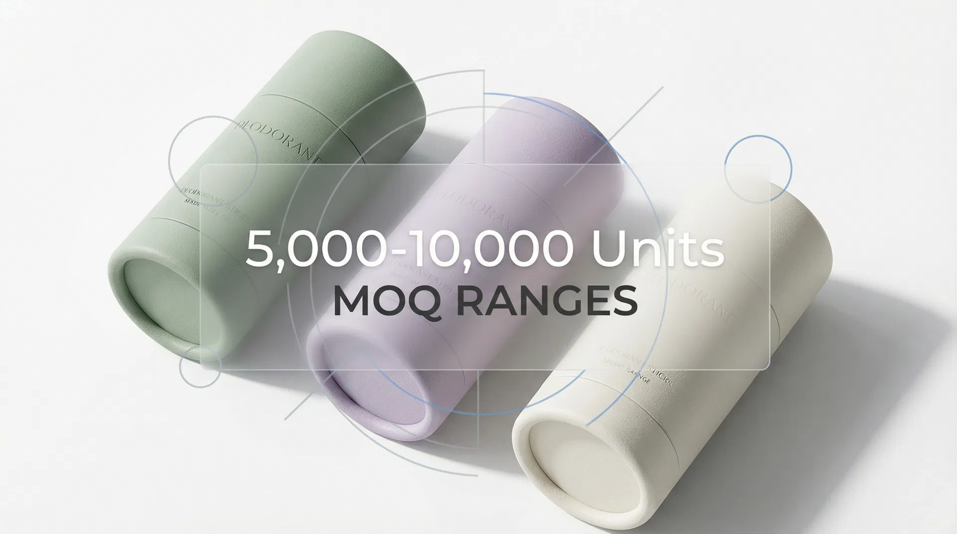 Skincare Product MOQ Guide 2025: Complete Minimum Order Quantity Breakdown