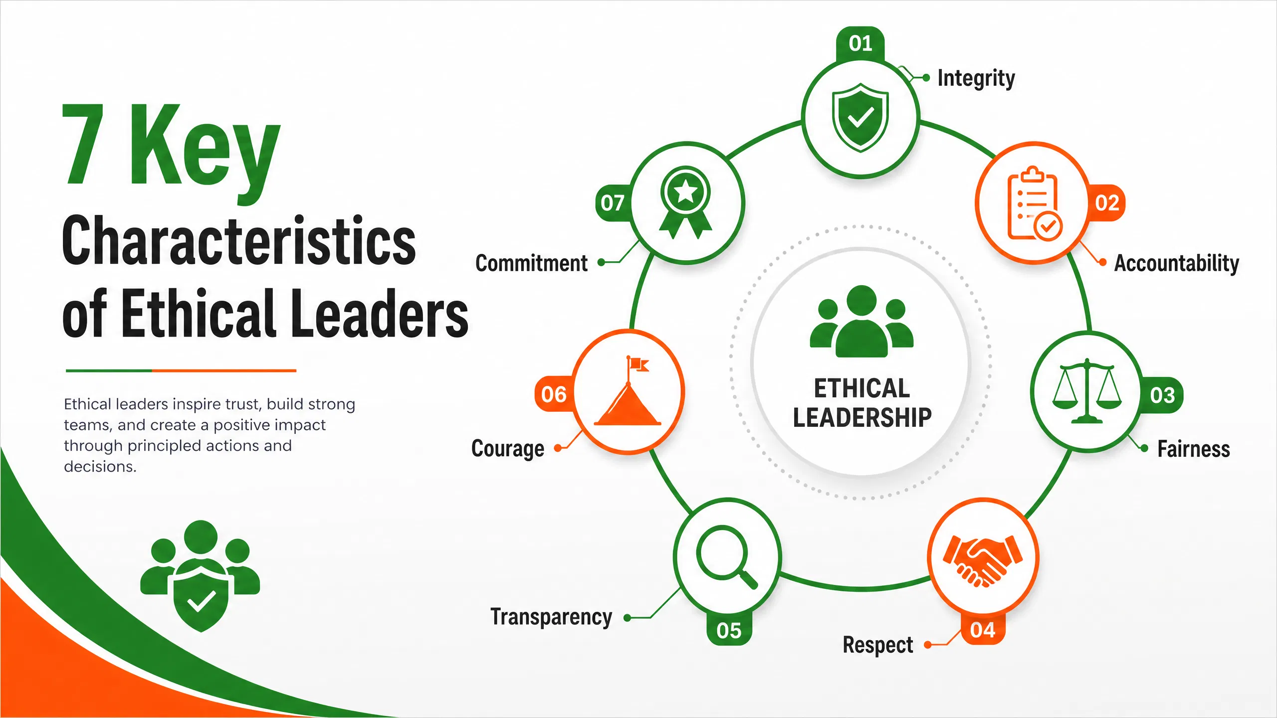 infographic_characteristics.png