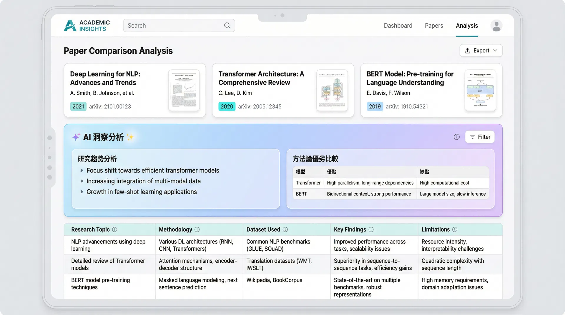論文對比分析 AI 洞察演示