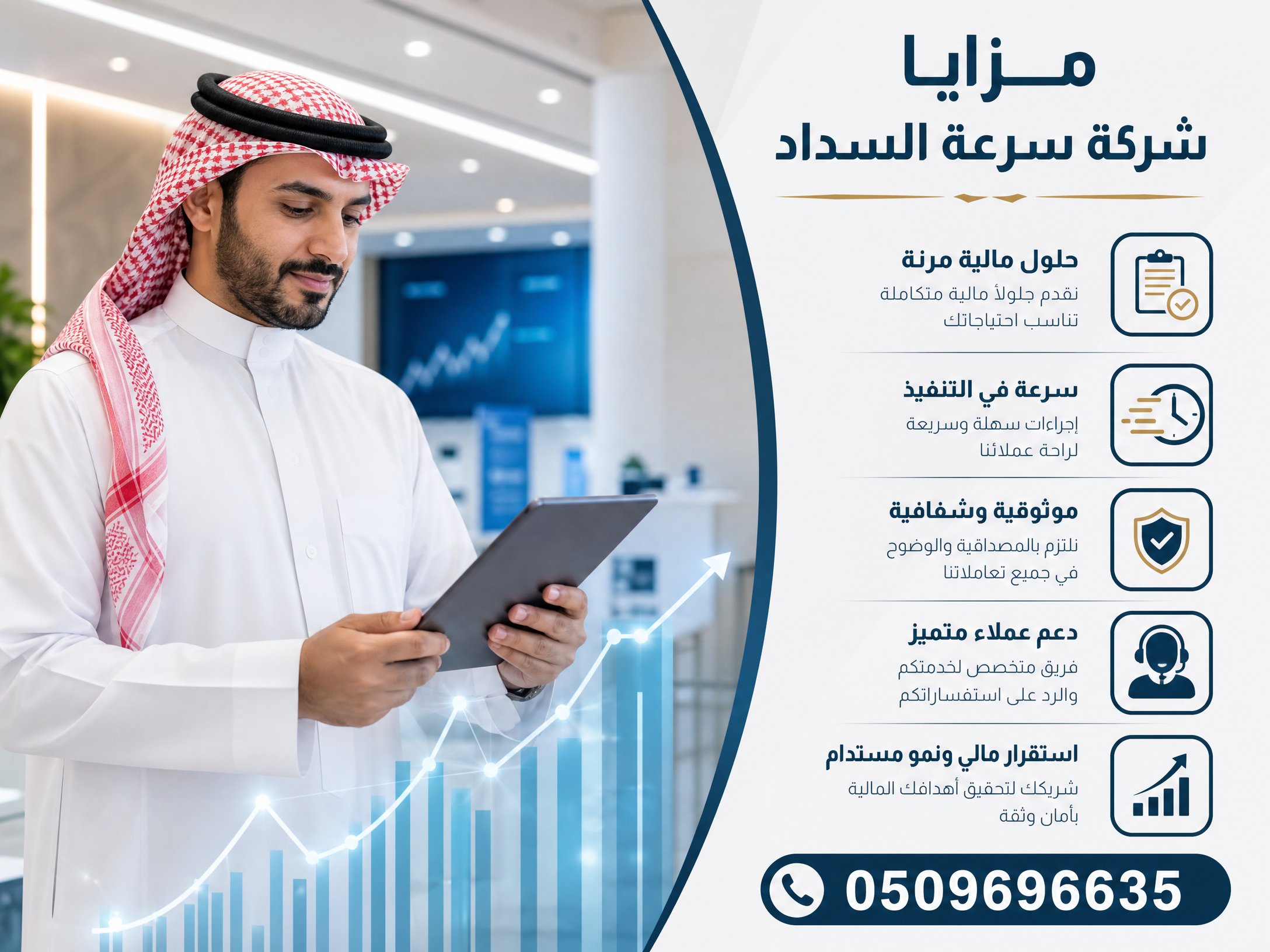 مزايا شركة سرعة السداد
