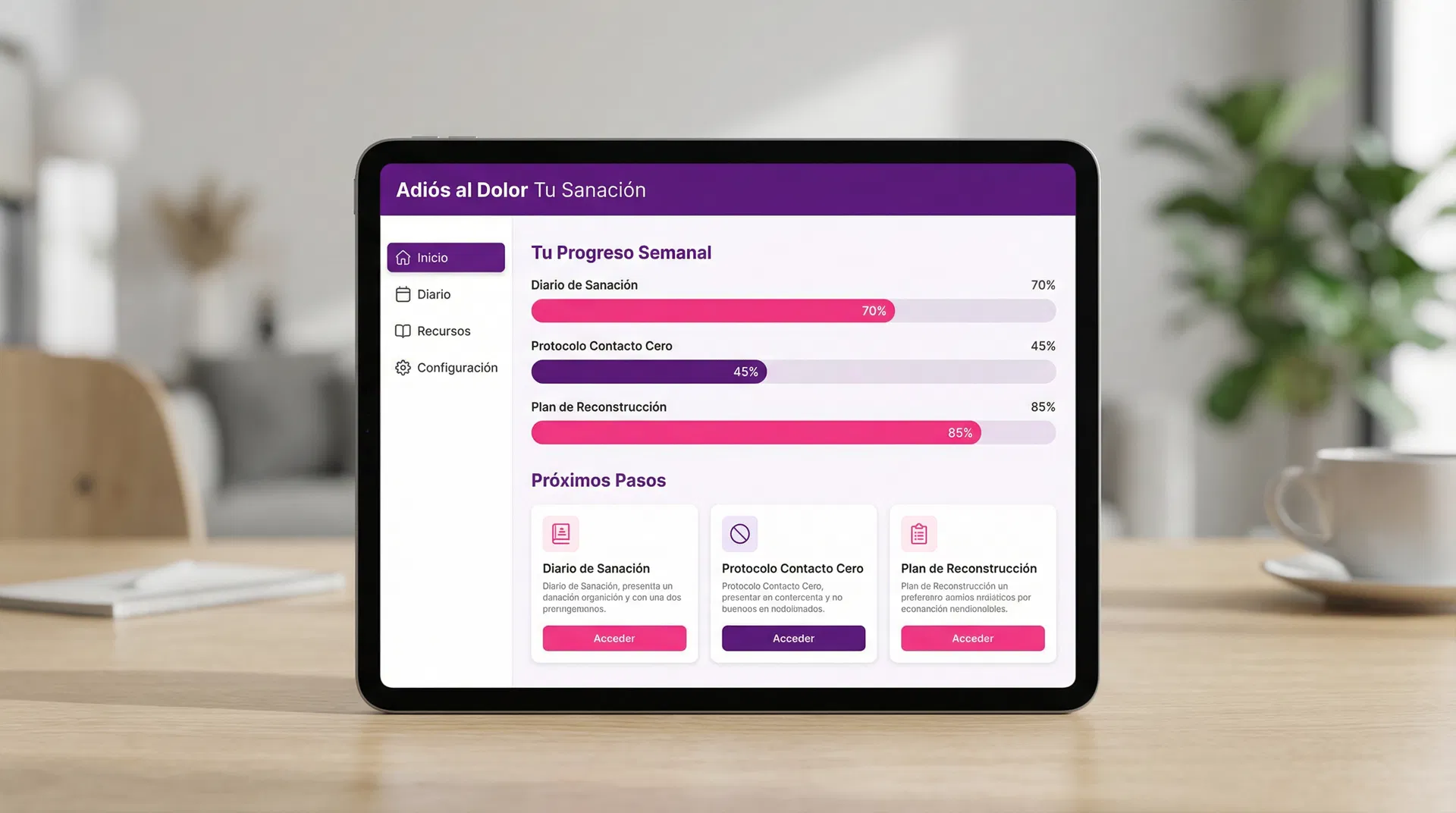 Tu Dashboard en Tablet