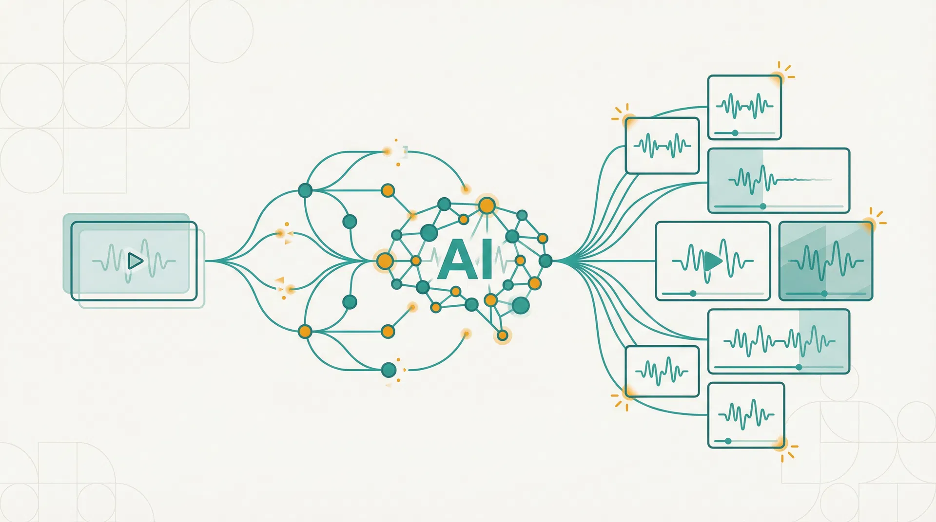 AI Processing Pipeline