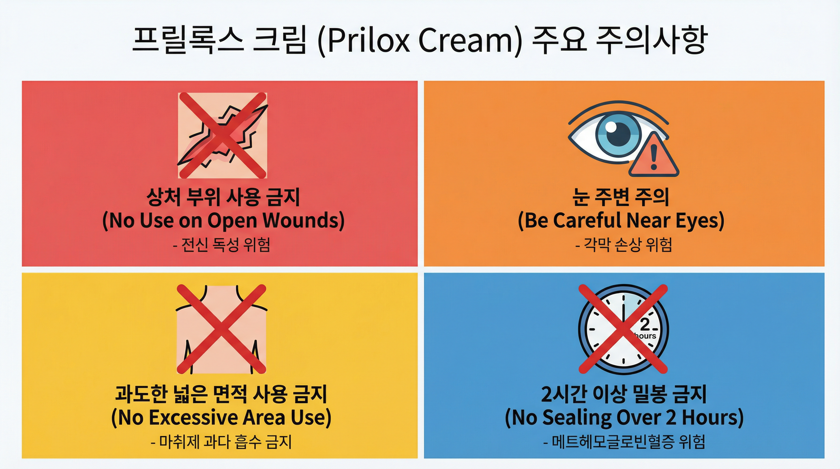 상처 부위 금지, 눈 주변 주의, 과다 사용 금지 등 주요 주의사항을 알리는 경고 인포그래픽