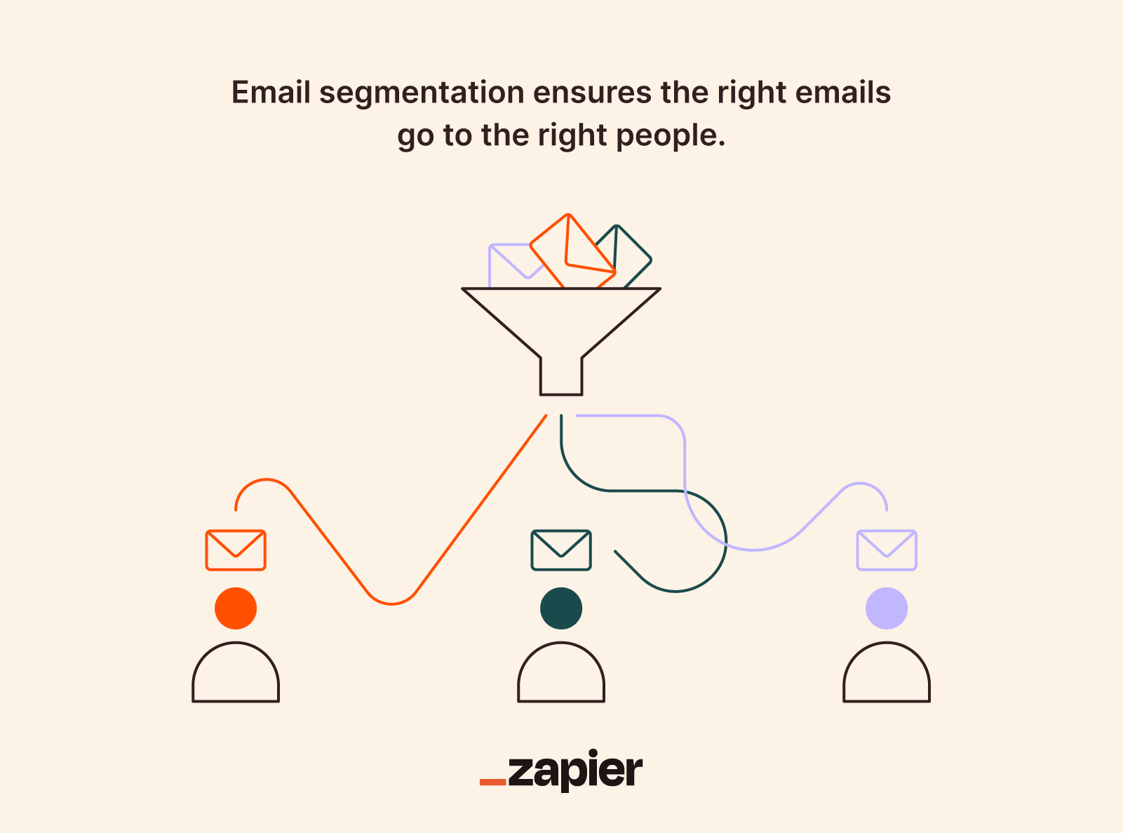 Email Segmentation Strategies