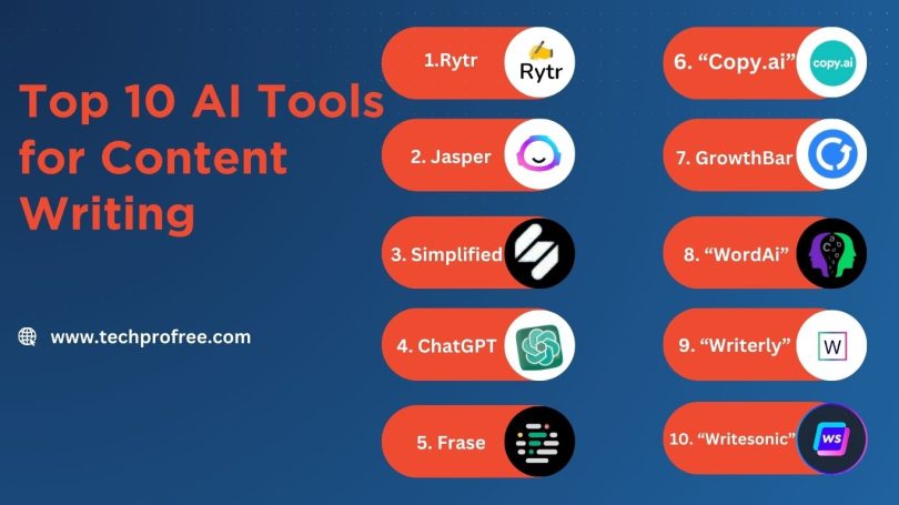 AI Content Writing Tools