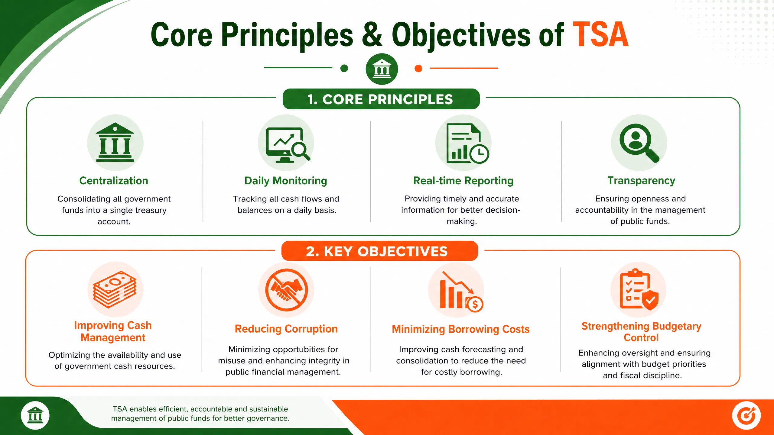 tsa_infographic_1.png