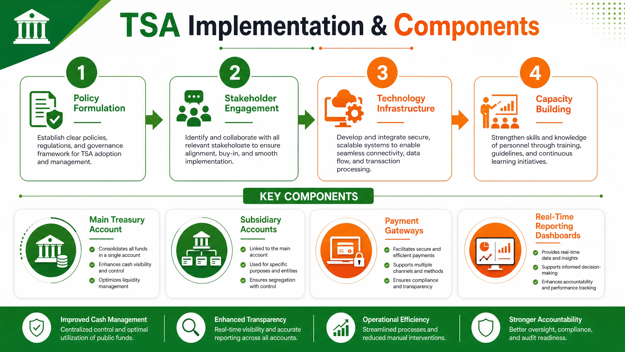 tsa_infographic_2.png