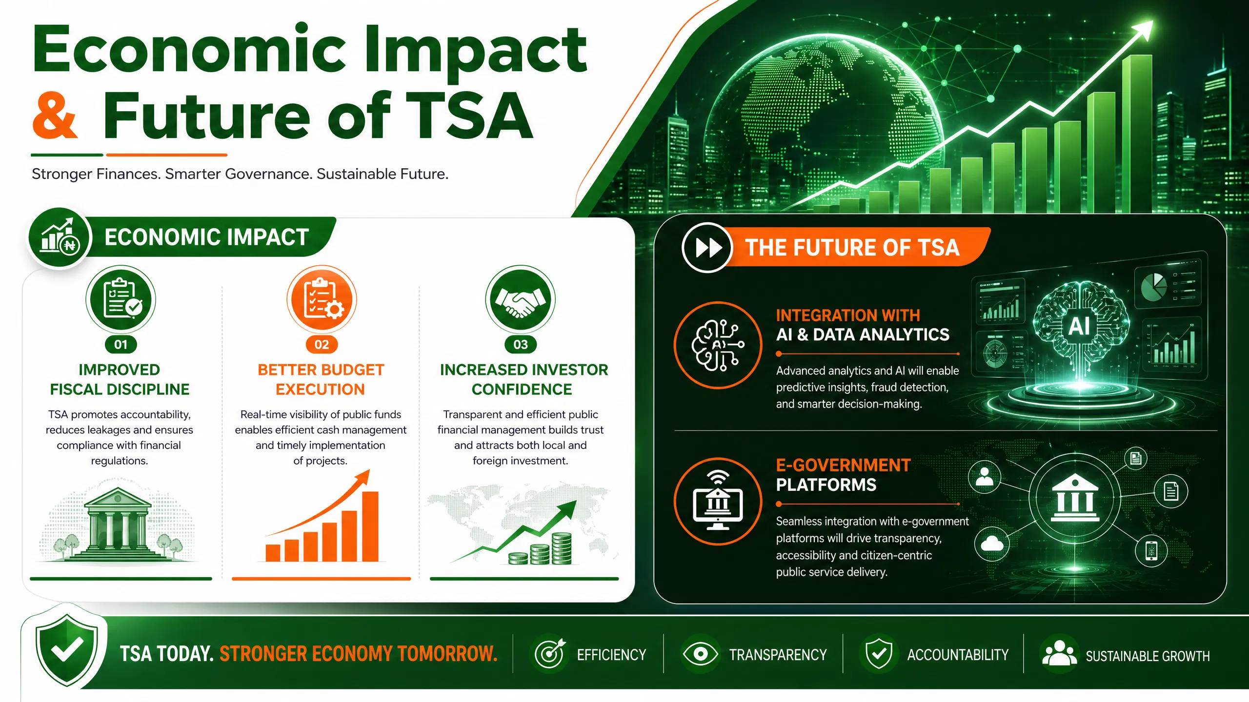 tsa_infographic_3.png