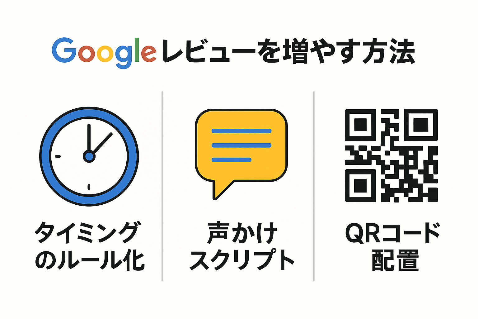Googleレビューを増やす3つの方法