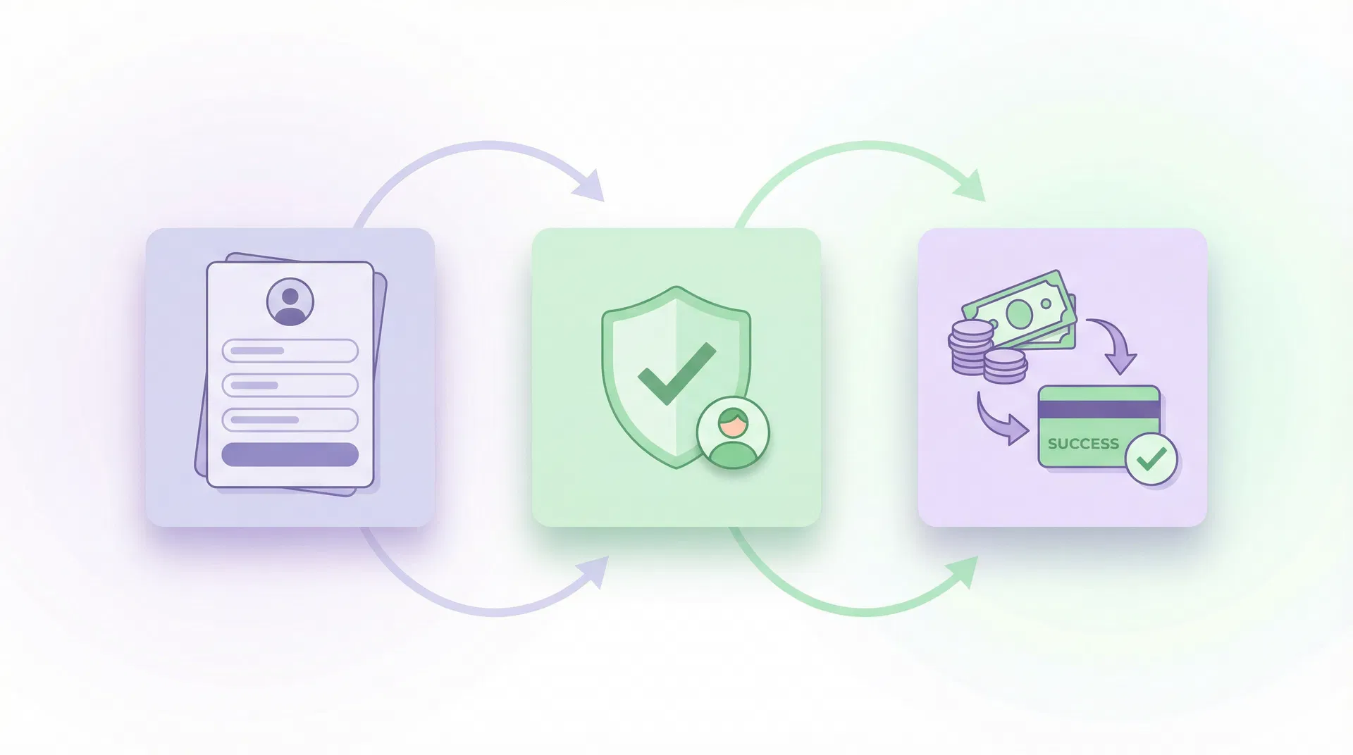 كيف تعمل إليزار باي