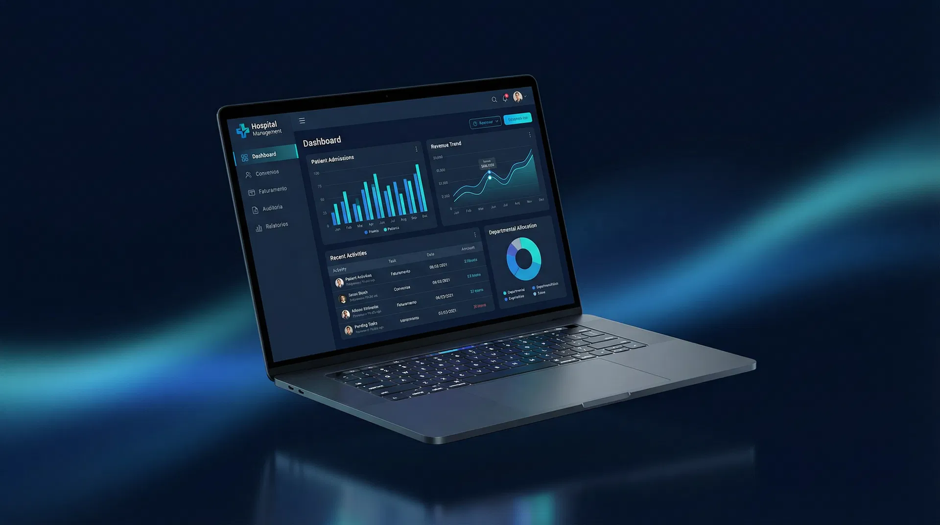 Portal Safatle - Dashboard de Gestão Hospitalar
