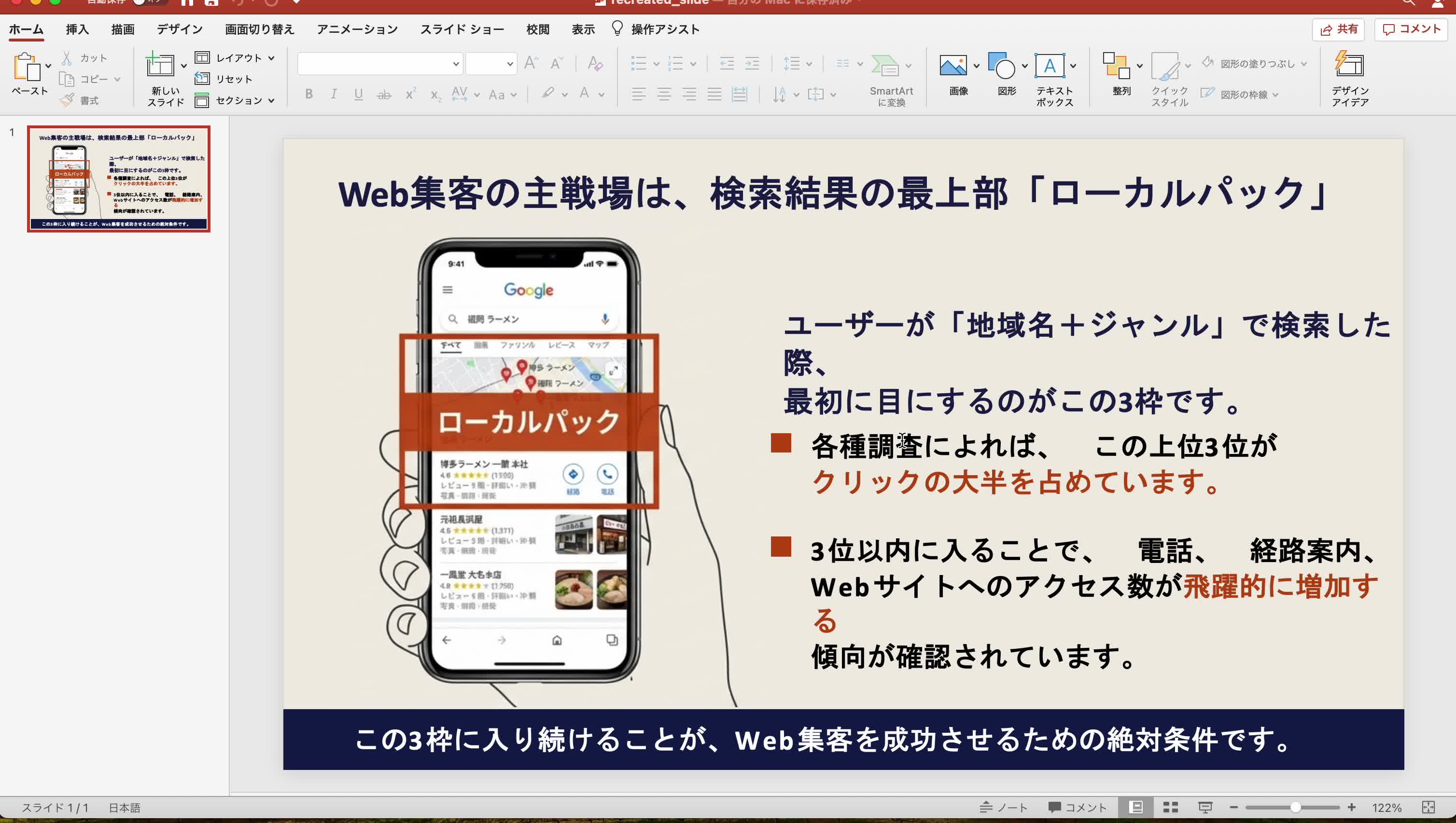 変換後のPowerPoint