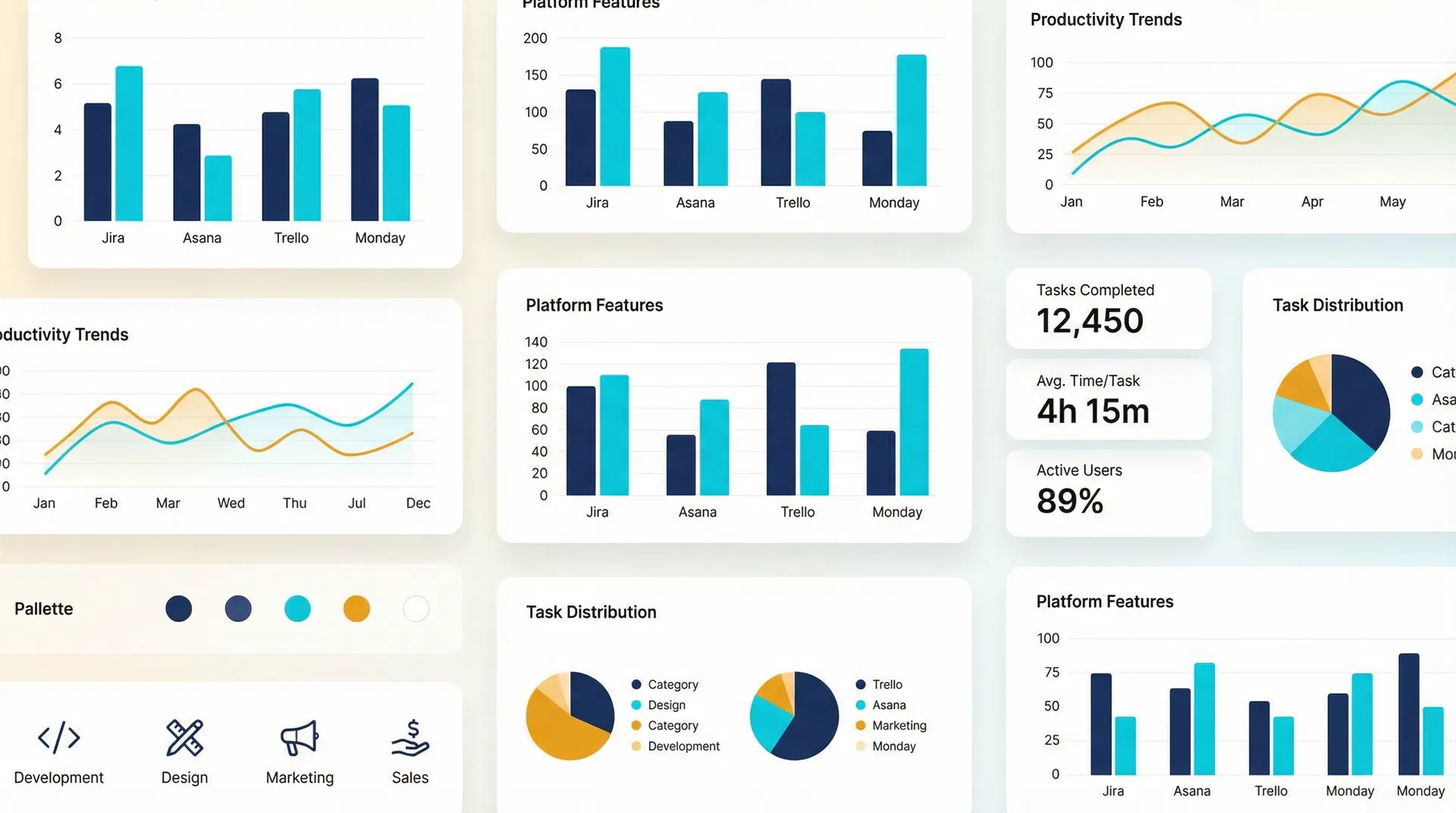 Data analytics dashboard