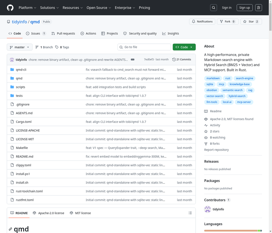 qmd 工具 GitHub 页面