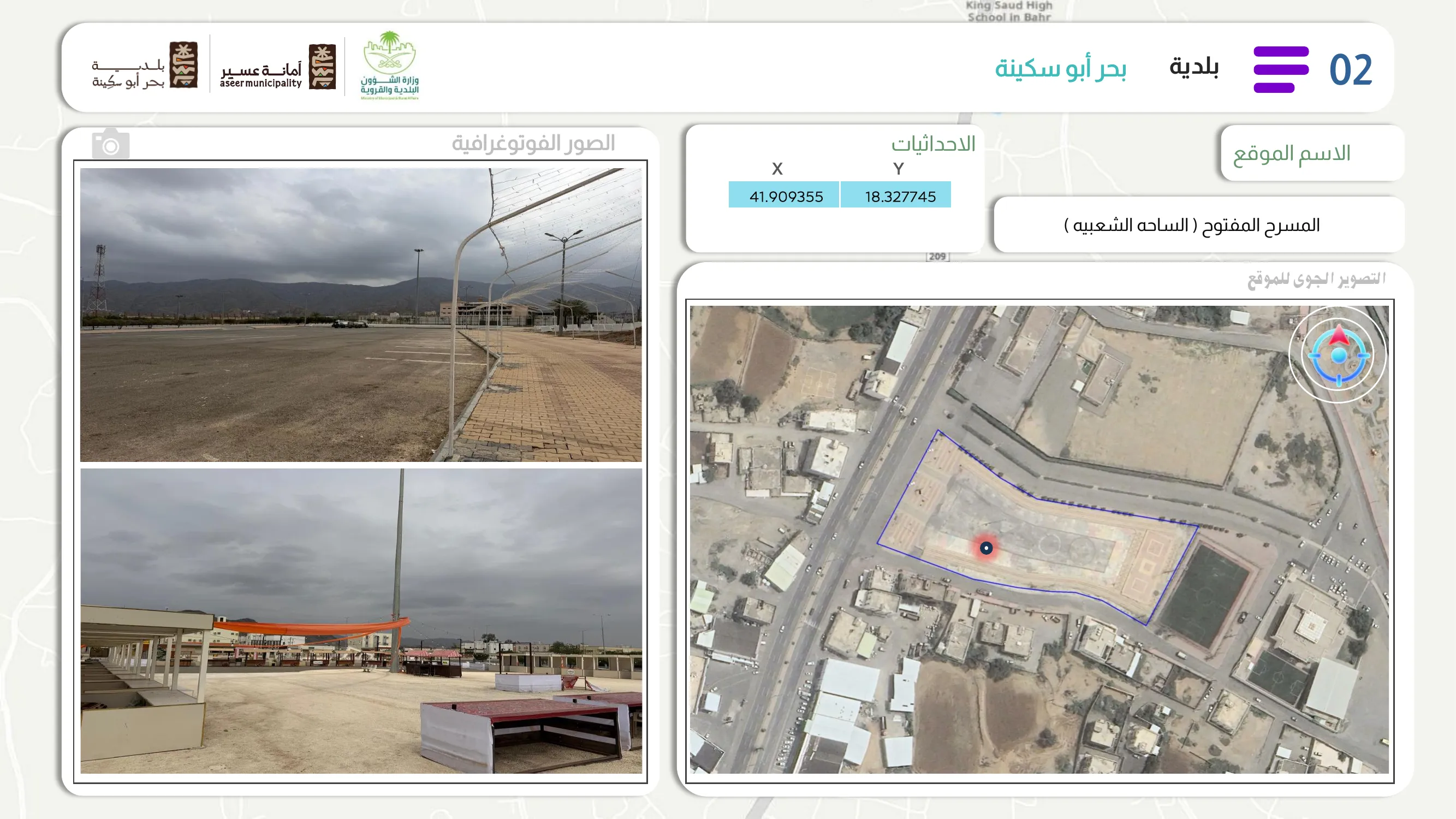 الوضع الحالي