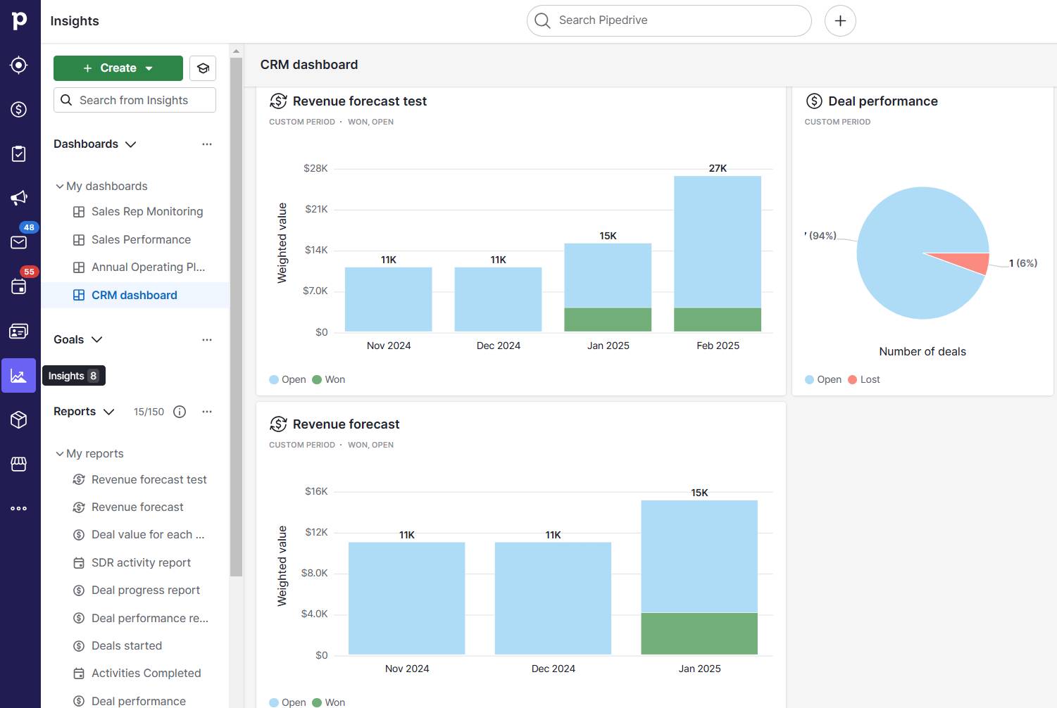 Top 3 CRM Platforms for Solopreneurs 2026: GHL vs HubSpot vs Systeme.io