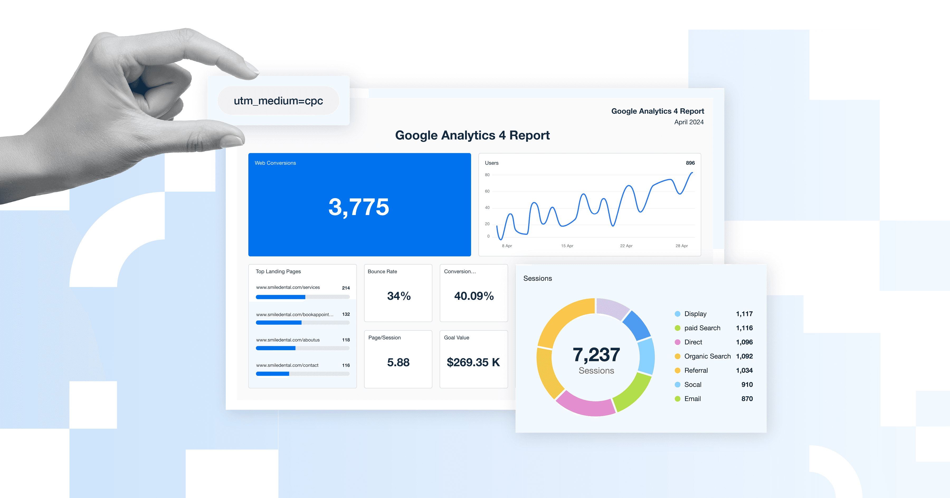 UTM Tracking for Solopreneurs: Know Where Your Traffic Comes From (2026)