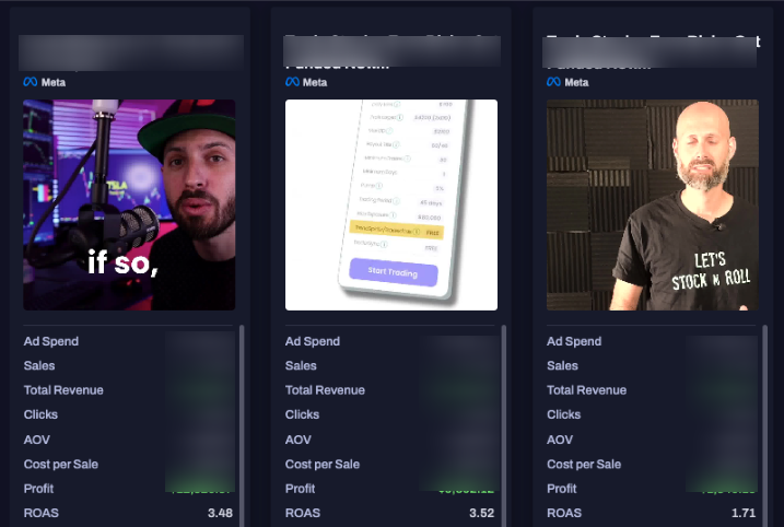 Meta Ad campaigns showing 3 client results with ROAS of 3.87, 4.21, and 3.36