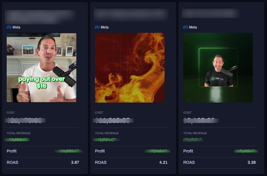 Meta Ad campaigns showing 3 client results with ROAS of 3.48, 3.52, and 1.71