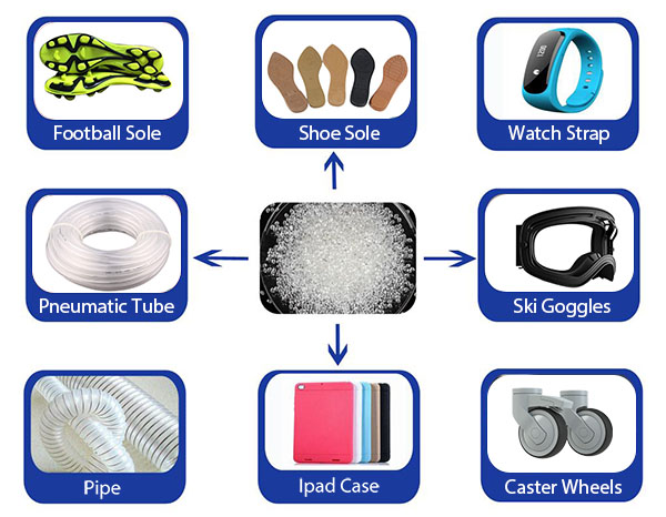 Clear and blue TPU raw material pellets