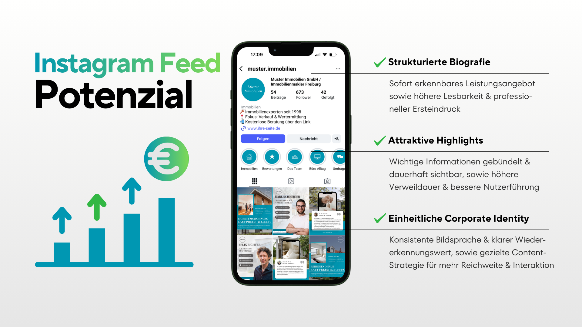 Instagram Feed Potenzial – Strukturierte Biografie, Attraktive Highlights, Einheitliche Corporate Identity