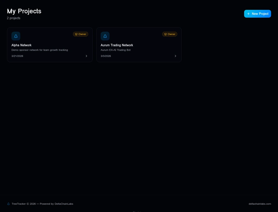 TreeTracker dashboard showing project cards