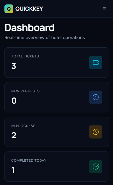 QuickKey Operations Dashboard